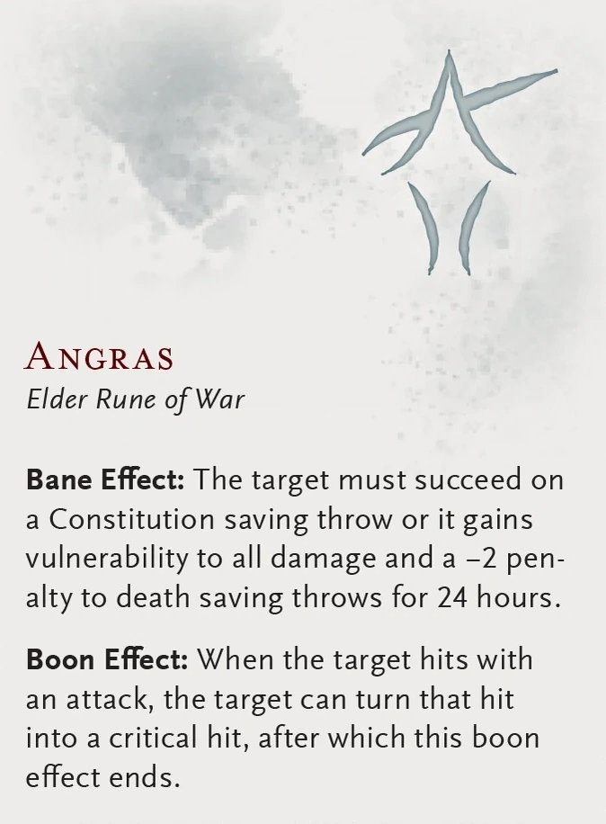 Angras